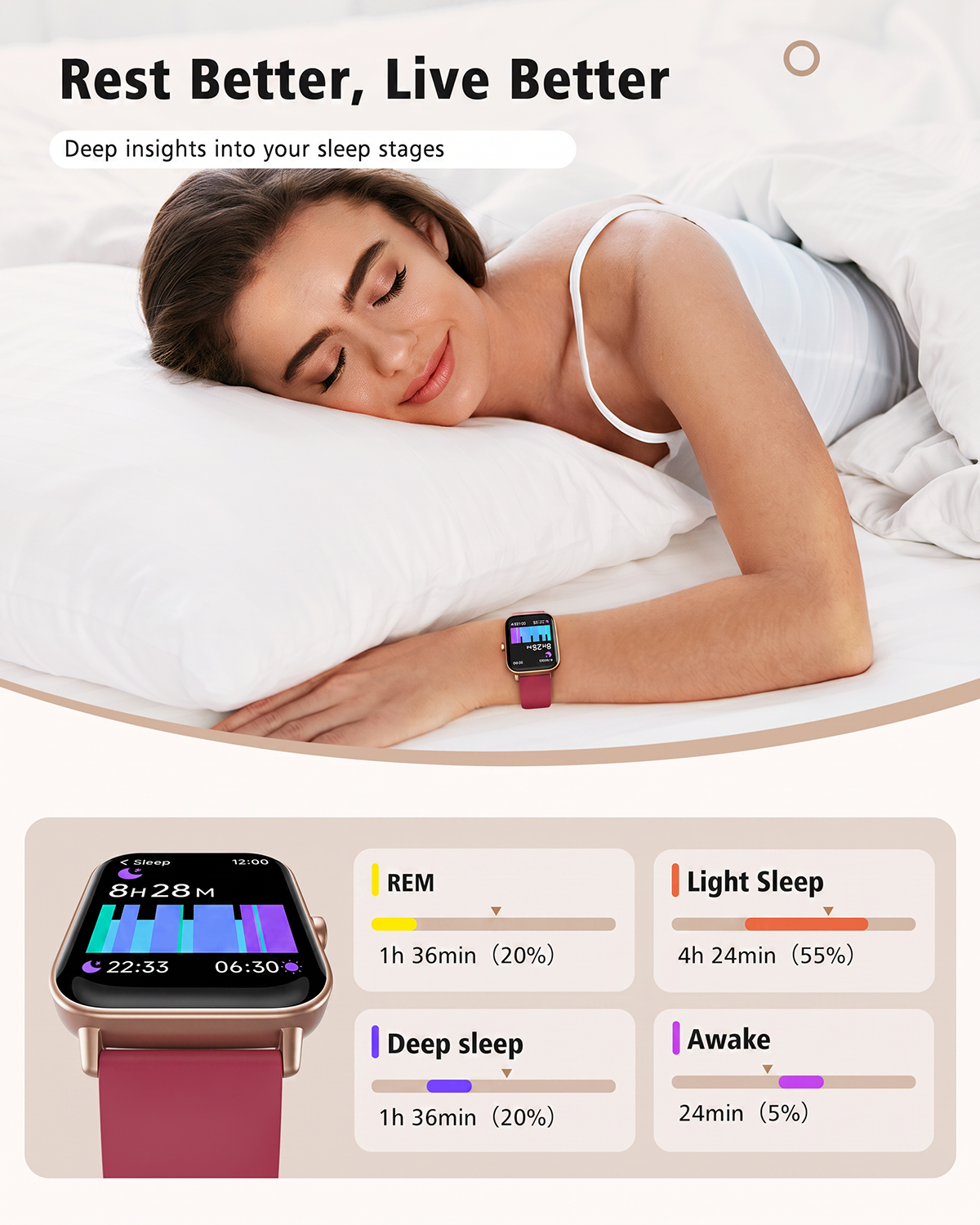 ACHOICE 1.85"HD Smart Watch for Women Men, Fits for Android and iPhone, 120+ Sports Mode Fitness Tracker, Smartwatch with Bluetooth Call/Answer, Alexa Built-in, IP68 Waterproof, for Gift Red
