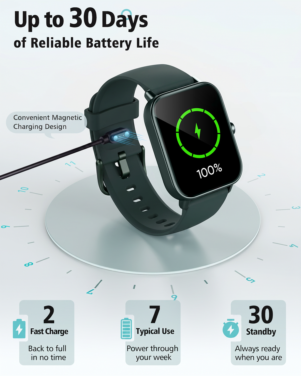 ACHOICE 1.85"HD Smart Watch for Men Women, Fits for Android and iPhone, 120+ Sports Mode Fitness Tracker, Smartwatch with Bluetooth Call/Answer, Alexa Built-in, IP68 Waterproof, for Gift Deep Green