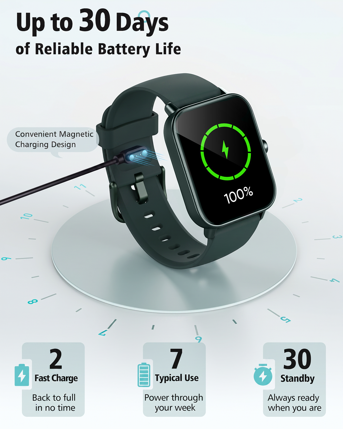 ACHOICE 1.85" Smart Watch for Men Women, Fits for Android and iPhone, Fitness Tracker, Smartwatch with Alexa Built-in, 100+ Sport Modes, Bluetooth Calls/Answer, IP68 Waterproof, for Gift Deep Green
