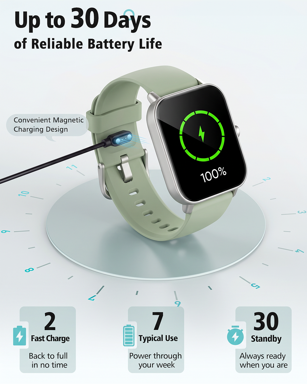 ACHOICE 1.85"HD Smart Watch for Women Men, Fits for Android and iPhone, 120+ Sports Mode Fitness Tracker, Smartwatch with Bluetooth Call/Answer, Alexa Built-in, IP68 Waterproof, for Gift Green