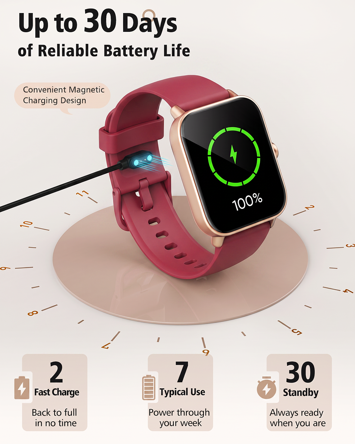 ACHOICE 1.85"HD Smart Watch for Women Men, Fits for Android and iPhone, 120+ Sports Mode Fitness Tracker, Smartwatch with Bluetooth Call/Answer, Alexa Built-in, IP68 Waterproof, for Gift Red